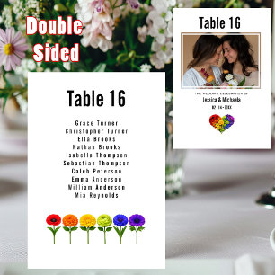 Numeração De Mesa Com foto e lista de convidados Flourish Together –
