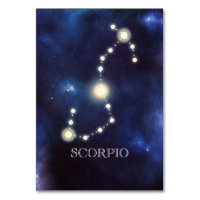Constelação | Scorpio | Número da Tabela de Casame