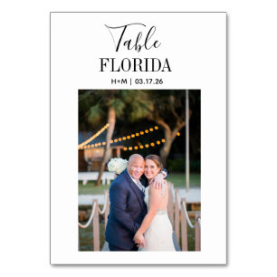 Numeração De Mesa Destino de Viagem de Casamento Foto e Nome