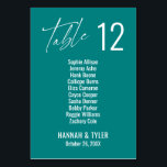 Numeração De Mesa Dígitos duplos legíveis simultâneos<br><div class="desc">Negrito, simples, contemporâneo, elegante. Este design complementa uma coleção crescente de peças únicas que são atraentes para os olhos e distintivas. Use os campos modelo para alterar os detalhes do espaço reservado e tornar o design próprio. Outras cores e estilos estão disponíveis nesta coleção. (Há um design complementar para os...</div>