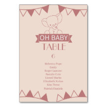 Doce Pequeno no Caminho