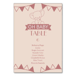 Numeração De Mesa Doce Pequeno no Caminho