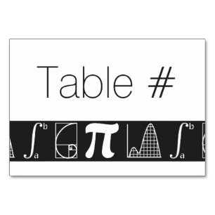 Numeração De Mesa Ele se adiciona à placa de Mesa preta