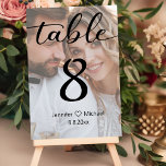 Numeração De Mesa elegante caligrafia moderna guia de fotos desbotad<br><div class="desc">foto de freepik.com elegante caligrafia moderna número de foto desbotada do casamento, personalizado</div>