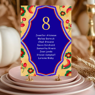 Numeração De Mesa Elegante mexicano vibrante amarelo azul