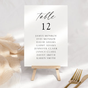 Numeração De Mesa Elegante Roteiro Moderno