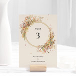 Numeração De Mesa Elegante Rustic Fall Beige Núm. Tabelas De Casamen<br><div class="desc">Esta Elegante Mesa Numeração Numérica de Beige Fall Beige apresenta uma paleta eterno neutra de beige e ouro com delicadamente mudos embelezados de ramos de ouros e adoráveis florais de outono com folhas suavemente caídas em vermelho, cobre, rosa poeirento, laranja queimado, terracota e a cor da queda do cheio floresce....</div>