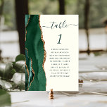 Numeração De Mesa Emerald Green Dourado Agate Ivory Wedding<br><div class="desc">A borda esquerda desta elegante e moderna carta de números da mesa de casamento apresenta uma esmeralda verde aquarela agate borda com falsa brilho dourado. A palavra "mesa" aparece em um guião verde de escrita manual sobre um fundo de marfim. Adicione os nomes dos seus convidados que estão atribuídos a...</div>