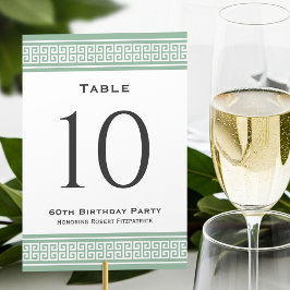 Numeração De Mesa Festa de aniversário Clássica - Verde Formal