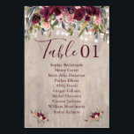 Numeração De Mesa Florais de Wood Watercolor com Cordas Leves<br><div class="desc">Com um fundo de madeira mudo, rústico, cordas de luzes cintilantes, e sotaques florais cor-de-água borrifada e cor-de-rosa pincelada, combinei um roteiro bonito e uma fonte serif tradicional. Use os campos de modelo fornecidos para atualizar conforme necessário. E se você quiser editar ainda mais o design, você também pode fazer...</div>