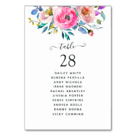 Numeração De Mesa Floral de Aquarela Rosa Quente
