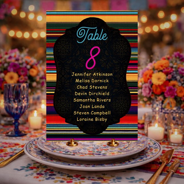 Numeração De Mesa Flores mexicanas elegantes assentos de casamento (Criador carregado)