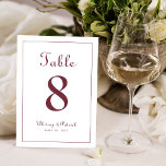 Numeração De Mesa Formal da Mesa da Borgonha Elegante<br><div class="desc">O sinal de festa do evento de Número de Tabela de Casamento design apresenta uma elegância clássica com burgundy contemporânea sobre um fundo branco nítido. Personalize a design de mesa de casamento com seu nome, data de casamento e número de tabela em letra de tendências e roteiro. A parte traseira...</div>