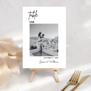Numeração De Mesa Foto Mínima Moderna de Casamento Placa Números d