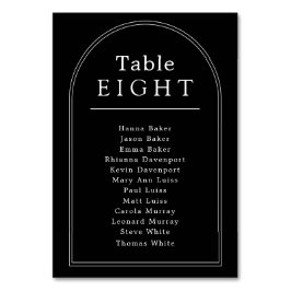 Numeração De Mesa Gráfico de número de assentos da tabela com arco m