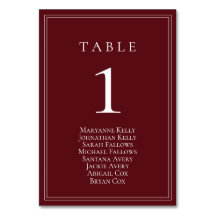 Gráfico de Número de Sentados Clássico da Mesa Bor