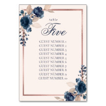 Gráfico de Número de Sentados da Tabela Rosa com D