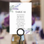 Numeração De Mesa Gráfico de Número de Tabela Floral de Lavanda Eleg<br><div class="desc">Este cartão elegante de assentos de mesa de lavanda é perfeito para um casamento simples e rústico ou qualquer ocasião especial. O design floral apresenta lavanda de cor d'água roxo e azul com verde. Personalize e adicione cada número de tabela de que você precisa ao seu carrinho individualmente.</div>