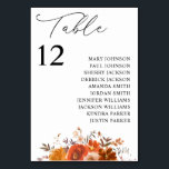 Numeração De Mesa Gráfico de Número de Tabela Floral Vermelha e Lara<br><div class="desc">Vestir suas mesas de casamento ou festas com seu Gráfico de Número da Tabela Floral Vermelha e Laranja.</div>