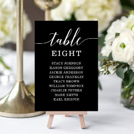 Numeração De Mesa Gráfico mínimo de números de tabela de legância