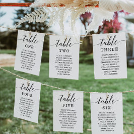 Numeração De Mesa Gráfico mínimo de números de tabela de legância