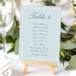 Numeração De Mesa Gráfico Sentado Branco Claro Azul Elegante Simples<br><div class="desc">Traga um toque suave de elegância do eterno para a sua recepção de casamento com esta placa de número de tabela azul-clara, linda e simples, com tipografia de script moderna e um sutil quadro de borda branca. A design limpa e minimalista adiciona apenas a quantidade certa de sofisticação, ao mesmo...</div>
