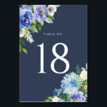Numeração De Mesa Hydrangeas Azuis de Aquarela Números de Tabela Flo<br><div class="desc">Números de tabela Whimsical e elegante com hífen de aquarela,  peonias,  anêmonas e folhagem. Este cartão de número de tabela floral será perfeito para casamentos,  chás de panela,  chás de fraldas e eventos semelhantes. Personalize cada número.</div>