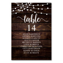 Jantar de Casamento, Gráfico de Assentos dos Convi