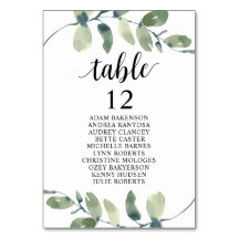 Janto Casado, Gráfico de Assentos Eucalyptus