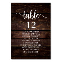 Janto Casado, Gráfico de Assentos Russos