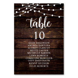 Numeração De Mesa Janto Casado, Gráfico de Assentos Russos