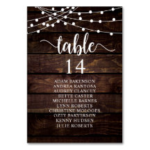 Janto Casado, Gráfico de Assentos Russos