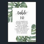 Numeração De Mesa Janto Casado, Guest Monstera Sentando Gráfico<br><div class="desc">Cartão de Mesa de Assento de Convidado do Janto Casamento,  temas da Monstera Verde Moderna.
Personalize o texto e/ou remova e preencha com o tema da festa de casamento.</div>