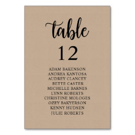 Numeração De Mesa Janto Casado, Mesa de Gráfico de Convidados Russos