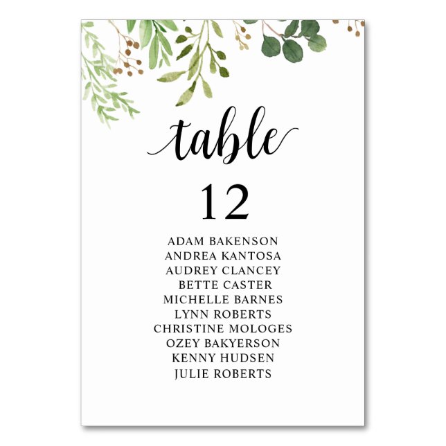 Numeração De Mesa Janto Casado, Organigrama, Greenerescência (Frente)