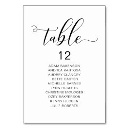 Numeração De Mesa Janto Casamento Elegante, Mesa de Gráfico de Assen