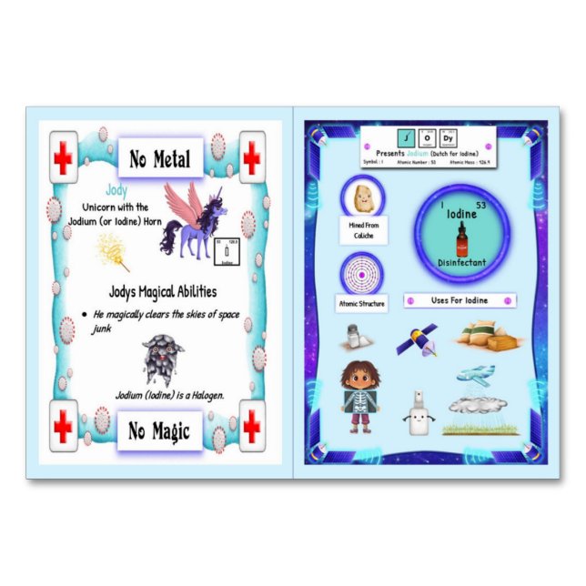 Numeração De Mesa Jody - Jodium (Iodine) Horn Unicorn Trading Card (Frente)