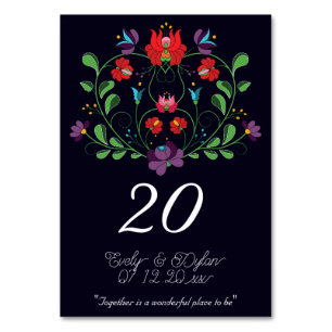 Numeração De Mesa Kalocsa Húngaro Folk - Design Azul Russo Floral