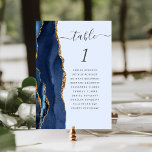 Numeração De Mesa Marinho Dourado Agate Pale Blue Weding<br><div class="desc">A borda esquerda desta elegante e moderna placa de número da mesa de casamento apresenta uma marinho azul de aquarela agata borda aparada com falso brilho dourado. A palavra "mesa" aparece em um script de escrita manual de cinzas de carvão em um fundo azul pálido. Adicione os nomes dos seus...</div>