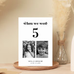 Numeração De Mesa Mesa de Casamento de Imagens da Infância Retroativ<br><div class="desc">Decorre sua mesa de casamento com este cartão numérico, com fotos retrô-tipografia, noiva e noiva da infância e texto personalizado de sua escolha. Adicione facilmente seus próprios detalhes clicando na opção "personalizar". 🌸 NOTA: o tamanho desta placa é de 3, 5" x 5". Se você quiser um tamanho maior, entre...</div>