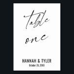 Numeração De Mesa Mesa de Tipografia Elegante Contemporânea Um<br><div class="desc">Negrito, simples, contemporâneo, elegante. Este design complementa uma coleção crescente de peças únicas que são atraentes para os olhos e distintivas. Use os campos modelo para alterar os detalhes do espaço reservado e tornar o design próprio. Outras cores e estilos estão disponíveis nesta coleção. Eu apresentei uma fonte maravilhosa para...</div>