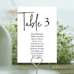 Numeração De Mesa Mesa N, Janto de Casamentos<br><div class="desc">Cartão de Gráfico de Mesa de Assento de Convidado de Janto de Casamento,  Tema mínimo moderno Personalize o texto e/ou remova e preencha com o tema de cor de sua festa de casamento.</div>