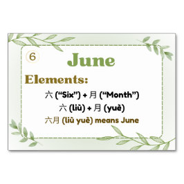 Numeração De Mesa Meses em chinês (cartões Flash)