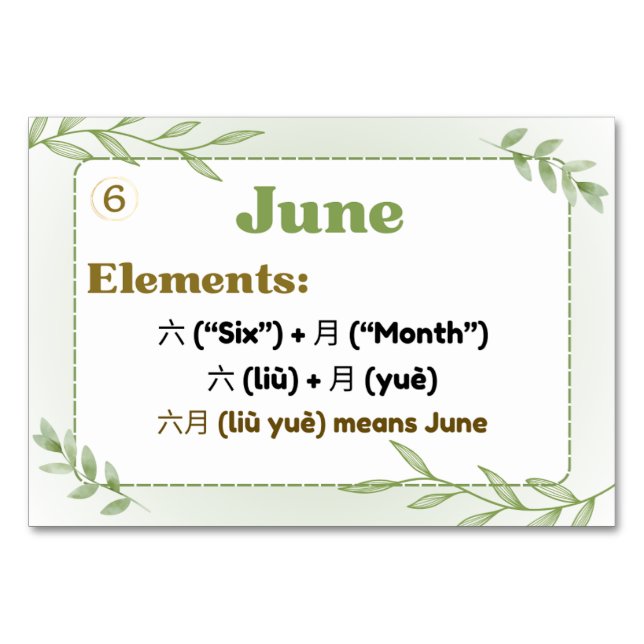 Numeração De Mesa Meses em chinês (cartões Flash) (Frente)