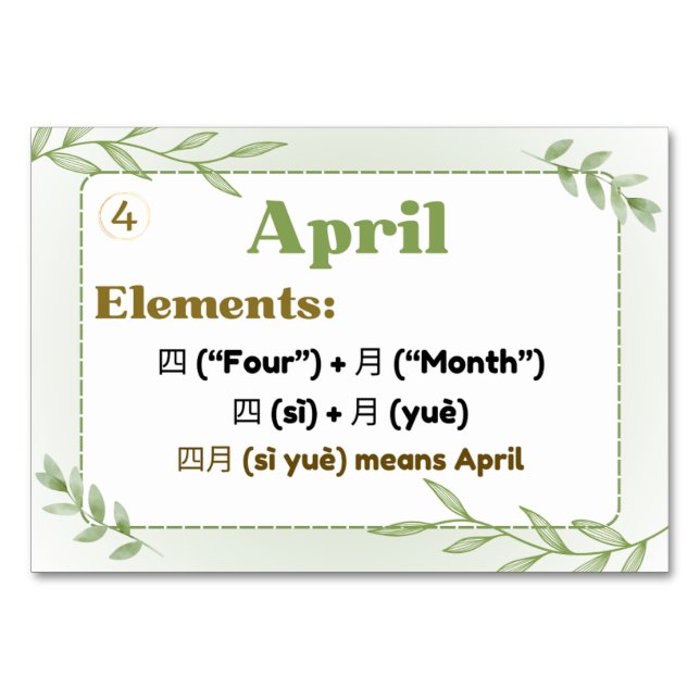 Numeração De Mesa Meses em chinês (cartões Flash) (Frente)