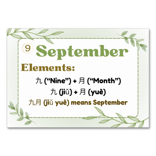 Numeração De Mesa Meses em chinês (cartões Flash) (Frente)