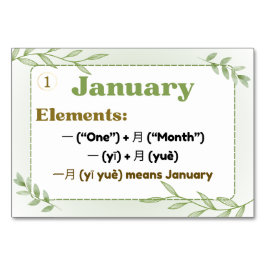 Numeração De Mesa Meses em chinês (cartões Flash)