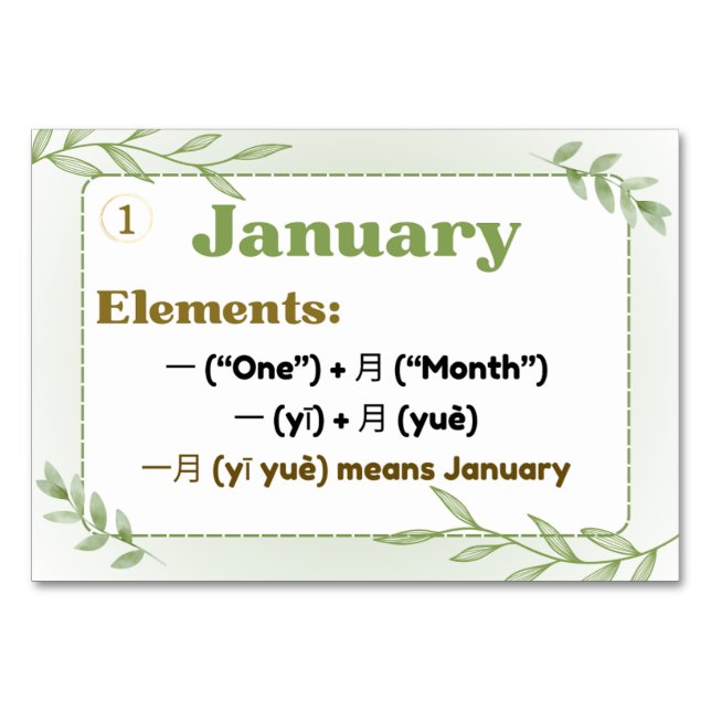 Numeração De Mesa Meses em chinês (cartões Flash) (Frente)