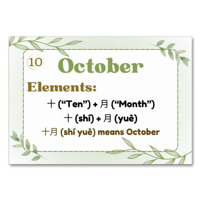 Numeração De Mesa Meses em chinês (cartões Flash) (Frente)