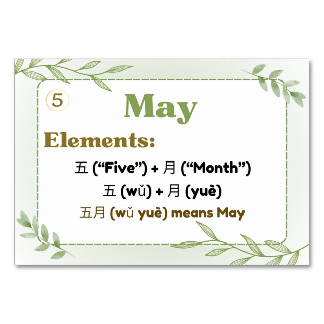 Numeração De Mesa Meses em chinês (cartões Flash) (Frente)